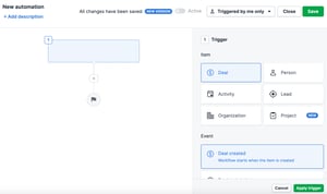 Automatisierung bei Pipedrive